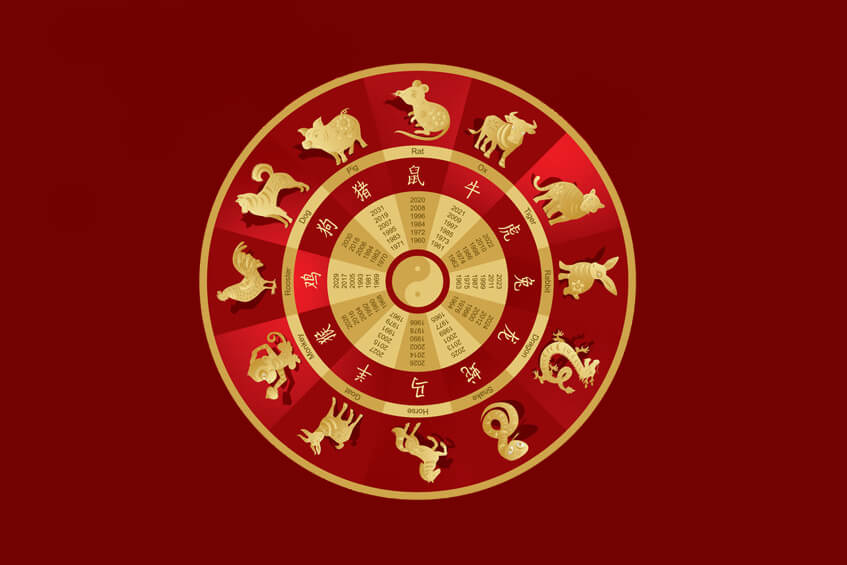 Chinese Horoscope: The Metal Rat year