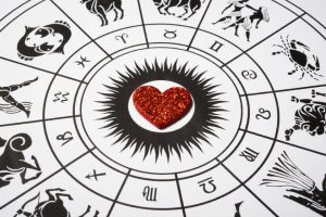 Birth Chart Compatibility & the Astrology of Synastry
