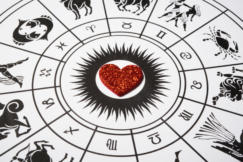 cafe astrology compatibility synastry