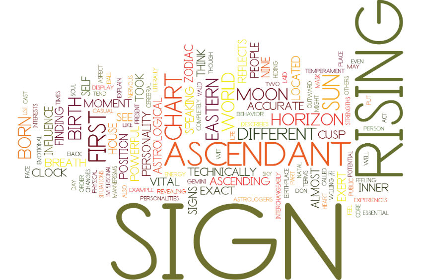 The Ascendant through the Zodiac Signs