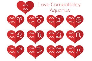 Read more about the article Relationship Compatibility Between Zodiac Signs for Aquarius