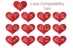 Read more about the article Relationship Compatibility Between Zodiac Signs for Leo