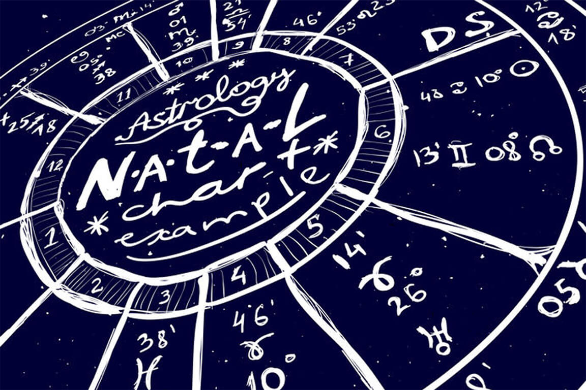 What is a Natal Chart and Where Can You Get One Made?