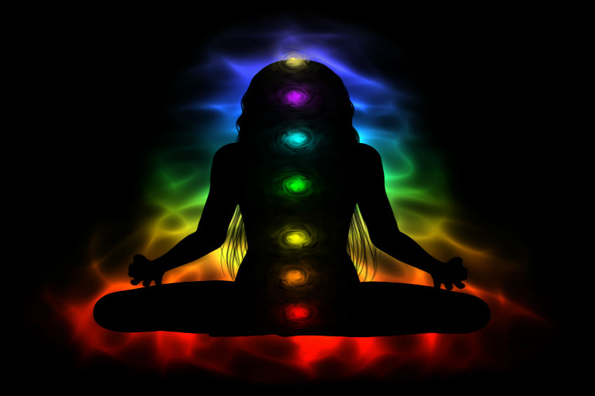 You are currently viewing Numerology & Chakras