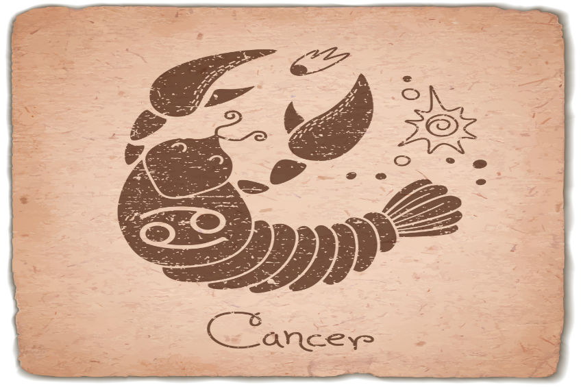 You are currently viewing Moon Sign Cancer