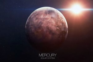 Mercury through the Zodiac Signs