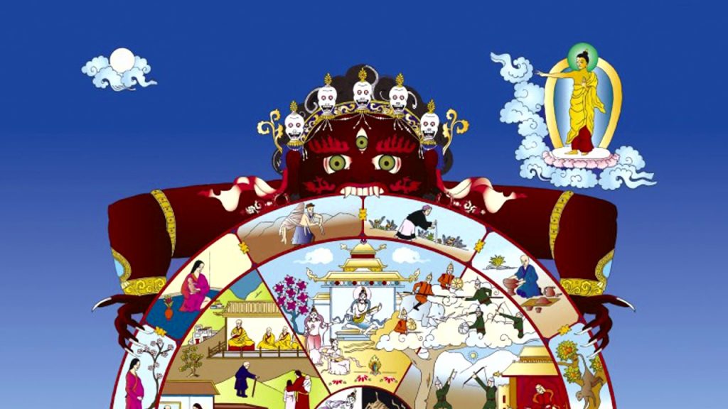 tibetan wheel of life 4k screensaver