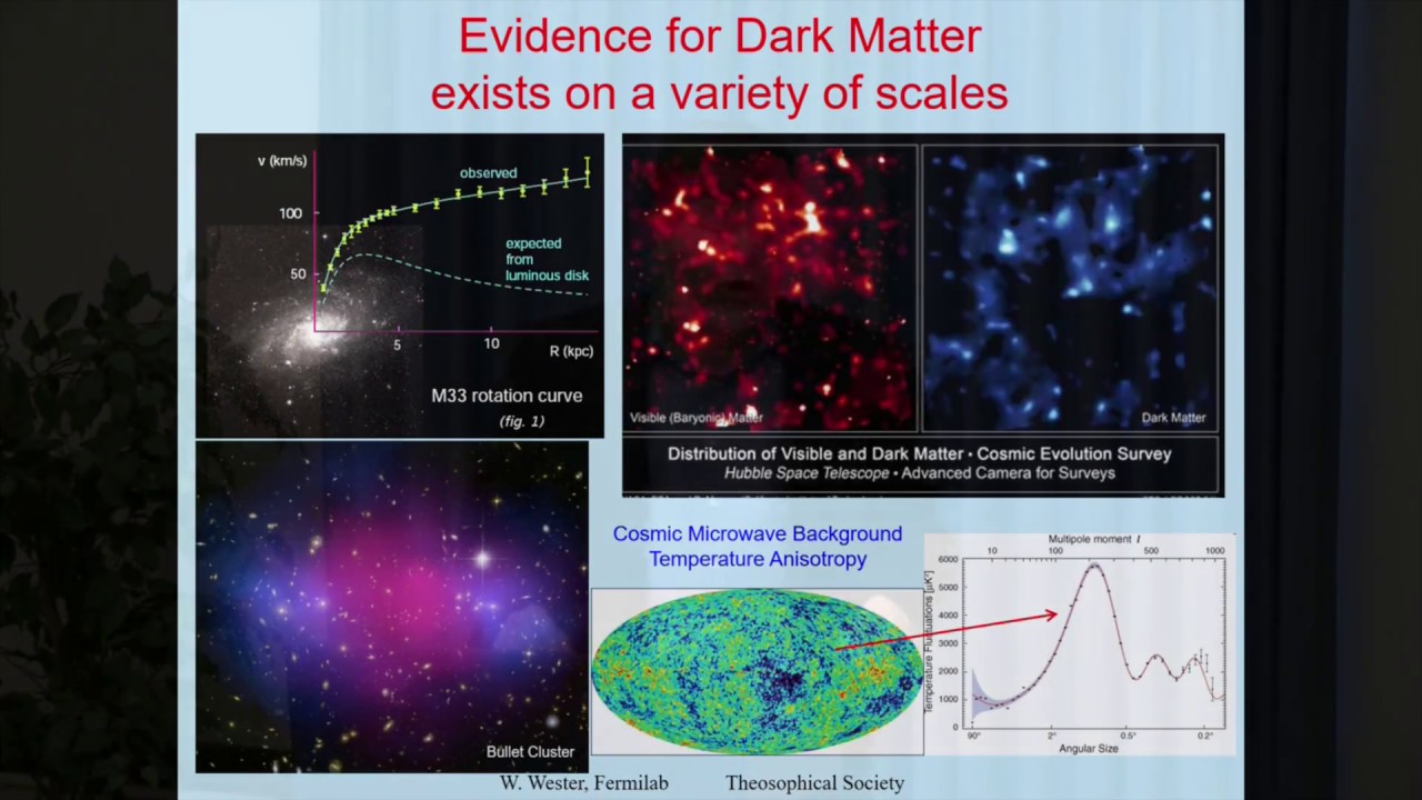 Read more about the article William Wester: Solving the Dark Matter Mystery