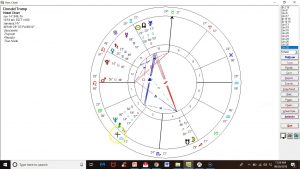 Read more about the article Astro Q&A, Overview of Donald Trump’s Natal Chart
