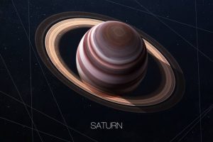 Read more about the article Saturn Through The Zodiac Signs