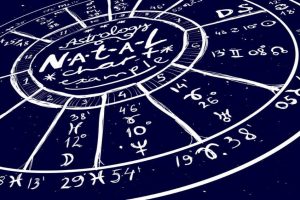Read more about the article Bill Gates Natal Chart Analysis