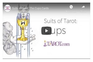 Read more about the article Suits of Tarot: The Cups Cards