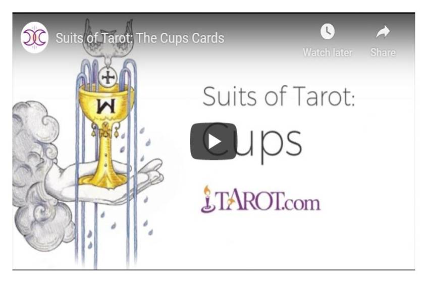 You are currently viewing Suits of Tarot: The Cups Cards