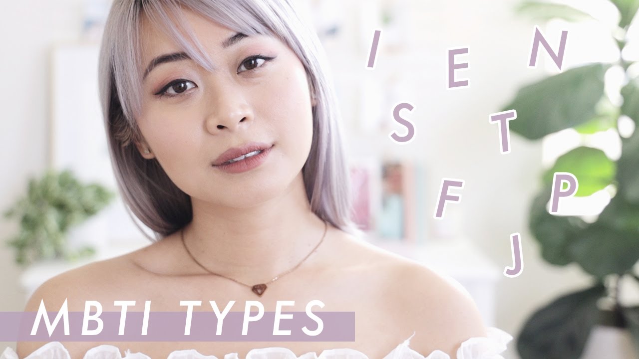 You are currently viewing Myers Briggs Personality Test