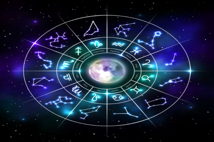 You are currently viewing Zodiac Sign Associations with Elemental Magick