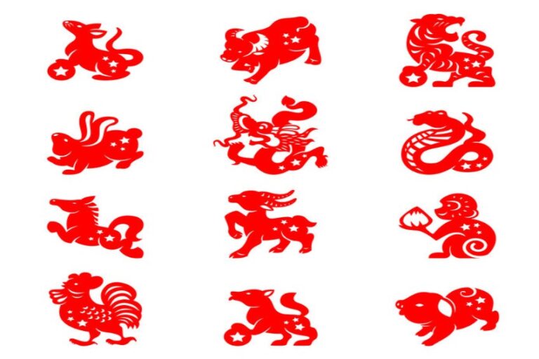 Chinese Astrology Correspondences Cosmic Vibes