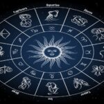 Horoscope for the Year – 2021
