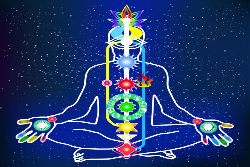 Read more about the article Chakras, Colors & Foods